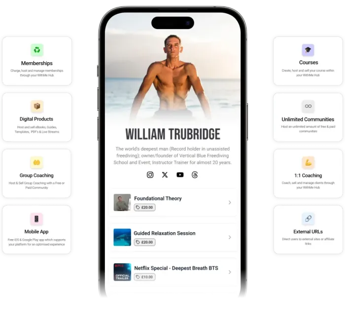WithMe all-in-one creator platform — everything you need in one hub