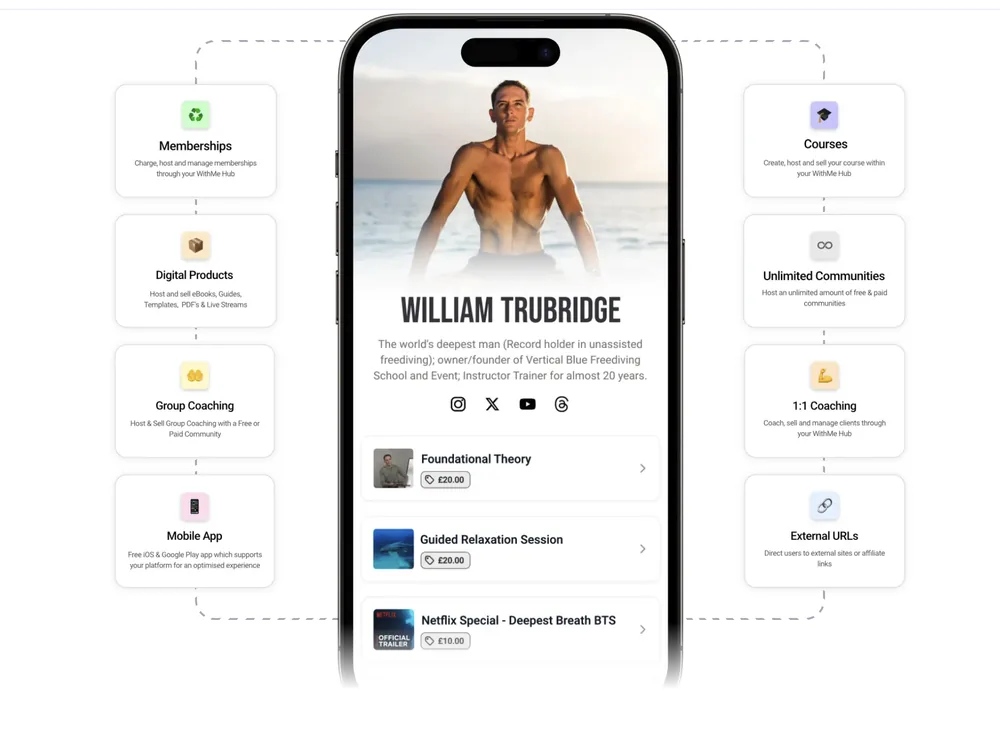A creator's WithMe hub shown on a phone, listing their courses, coaching and digital products
